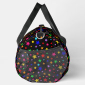 gebied plunjezak (Rechts)