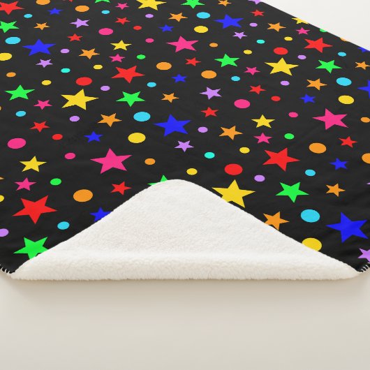 gebied sherpa deken (3/4)