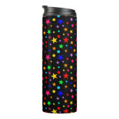 gebied thermosbeker (Geroteerd rechts)