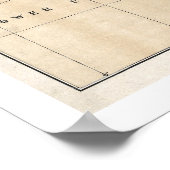 Gebied van Arizona kaart 1876 Poster (Hoek)