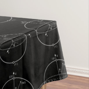 Gebied van Bloch Fysica/Wiskunde de de Quantum Tafelkleed