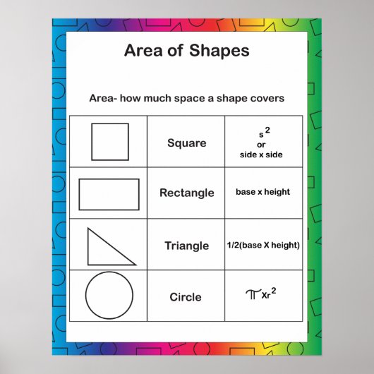 Gebied van de Regenboog van de Schapen Poster (Voorkant)