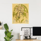 Gebied van Gettysburg 1 juli 2012 en 3 juli 1863 Poster (Thuiskantoor)