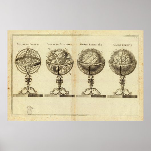 Gebieden van de Wereldbol Poster (Voorkant)