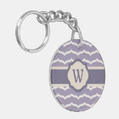 Geblote zigzag Acrylhoudende Sleutelhanger (Voorkant Links)
