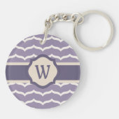 Geblote zigzag Acrylhoudende Sleutelhanger (Achterkant)