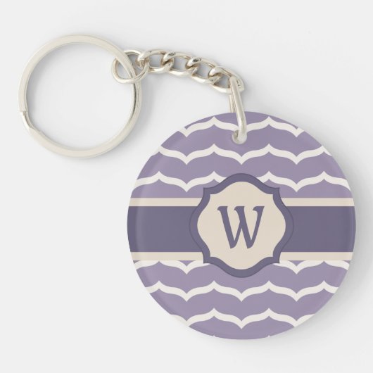 Geblote zigzag Acrylhoudende Sleutelhanger (Voorkant)