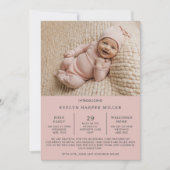 Geboorte Aankondiging Premie NICU Modern Roze Kaar (Voorkant)