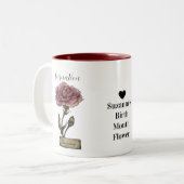 Geboorte Bloem JANUARI Verjaardag Anjer Tweekleurige Koffiemok (Voorkant links)