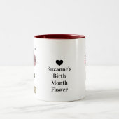 Geboorte Bloem JANUARI Verjaardag Anjer Tweekleurige Koffiemok (Center)