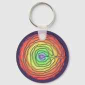 geboorte Labyrinth Sleutelhanger (Voorkant)