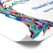 Geboorte Stats Babykamer Canvasprint Poster (Hoek)