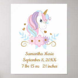 Geboorte Stats Eenhoorn Roze Blauw Goud, Meisjesac Poster