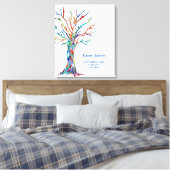 Geboorte Stats Familiestamboom Canvas Afdruk (Insitu (Slaapkamer))