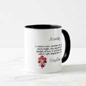 Geboortebloem Januari's Bloom: Anjer Charm Mok (Voorkant rechts)