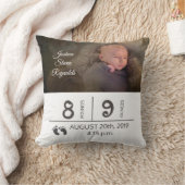 Geboortecertificaatpiloot Kussen (Deken)