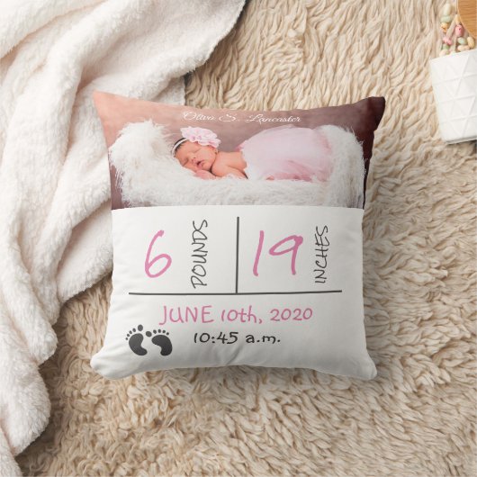 Geboortecertificaatpiloot Kussen (Deken)