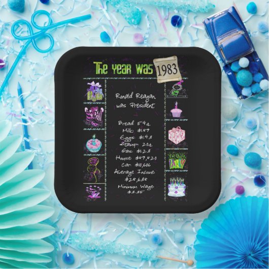 Geboortedatum 1983: Trivia Facts Papieren Bordje (Feest)