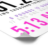 Geboortedatum: aanpasbaar poster (Hoek)