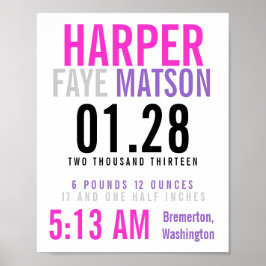 Geboortedatum: aanpasbaar poster