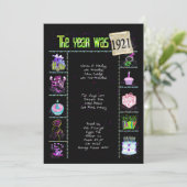 Geboortejaar 1921 kaart (Staand voorkant)