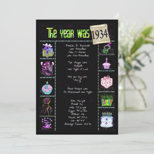 Geboortejaar 1934 kaart (Staand voorkant)