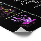 Geboortejaar 1948: Trivia op zwart Poster (Hoek)