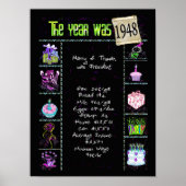 Geboortejaar 1948: Trivia op zwart Poster (Voorkant)