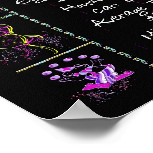 Geboortejaar 1953: Trivia op zwart Poster (Hoek)