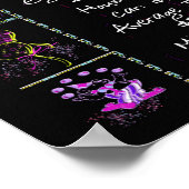 Geboortejaar 1958: Trivia op zwart Poster (Hoek)