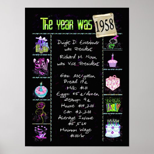 Geboortejaar 1958: Trivia op zwart Poster (Voorkant)