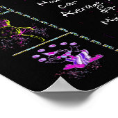 Geboortejaar 1964: Trivia op zwart Poster (Hoek)