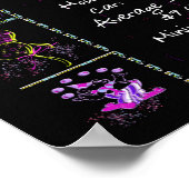 Geboortejaar 1968: Trivia op zwart Poster (Hoek)