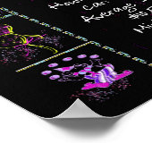 Geboortejaar 1969: Trivia op zwart Poster (Hoek)