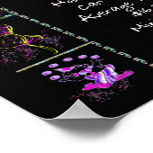 Geboortejaar 1976: Trivia op zwart Poster (Hoek)