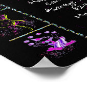 Geboortejaar 1982: Trivia op zwart Poster (Hoek)