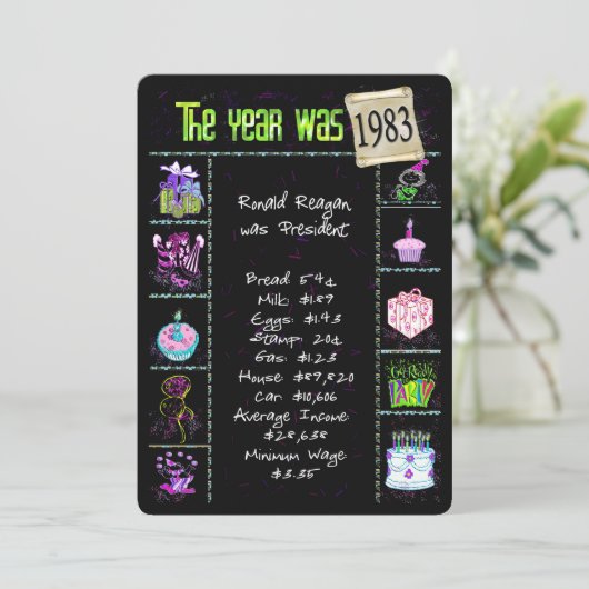 Geboortejaar 1983 met Confetti Kaart (Staand voorkant)