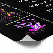 Geboortejaar 1985: Trivia op zwart Poster (Hoek)