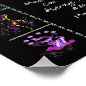 Geboortejaar 1987: Trivia op zwart Poster (Hoek)