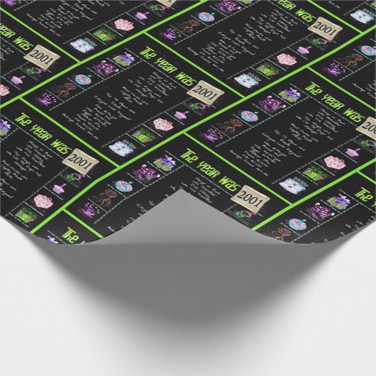 Geboortejaar 2001: Trivia Cadeaupapier (Hoek)