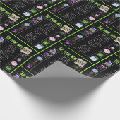 Geboortejaar 2002 Trivia Cadeaupapier (Hoek)