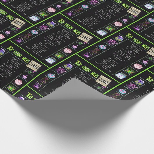 Geboortejaar 2002 Trivia Cadeaupapier (Hoek)