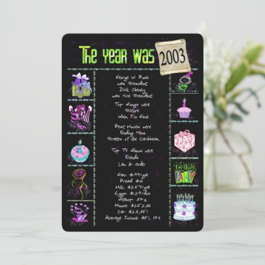 Geboortejaar 2003 kaart (Staand voorkant)