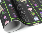 Geboortejaar 2003 Trivia Cadeaupapier (Rol Hoek)