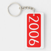 geboortejaar 2006 tekstnummer verjaardag