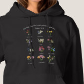 GEBOORTEMAAND BLOEMEN Het hele jaar Christelijk Hoodie