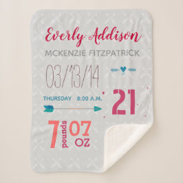 Geboorterecord Baby Gir Geboortestatistieken Blauw Sherpa Deken