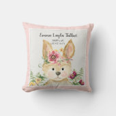 Geboortestatistieken Bunny Waterverf Woodland Anim Kussen (Voorkant)