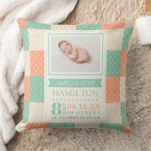 Geboortestatistieken Foto Baby Kussen (Deken)