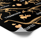 Geboren als een PALEONTOLOGIST Skelet Dinosaurusse Poster (Hoek)